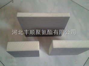 聚氨酯外墻保溫板市場價格解析 硬泡復合板與一體板成本對比